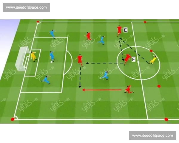 352阵型为核心解析现代足球攻防平衡与战术演变趋势