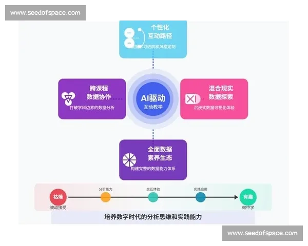 围绕主客场制改革的赛事公平性商业价值与球迷体验新探索路径方向