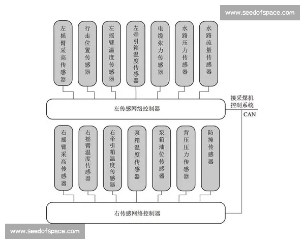基于智能化平台的体育赛事管理系统建设与运营模式创新研究与实践 基于智能化平台的体育赛事管理系统建设与运营模式创新研究与实践