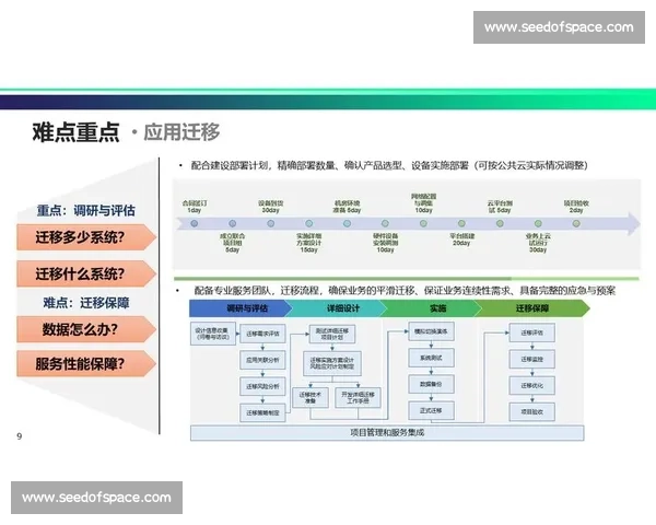 足球行业网站建设方案与运营推广全流程解析实战指南及创新策略分享
