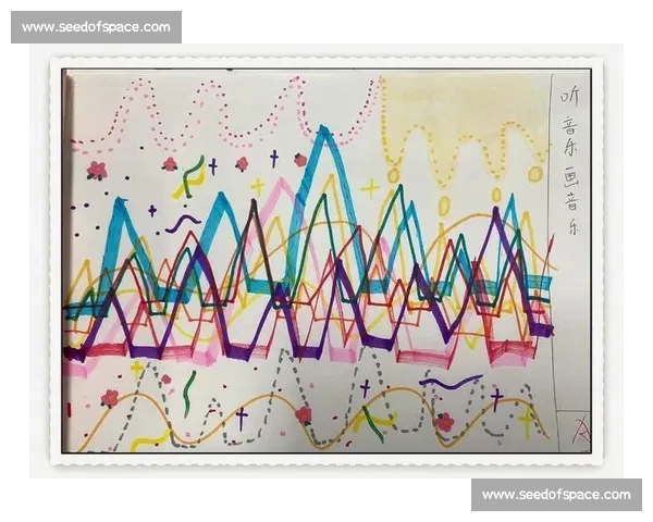 以节奏为核心推动力探讨音乐对情绪与认知的深刻影响及其在艺术创作中的应用