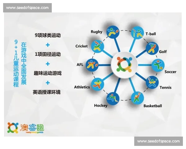 职业选手如何打造个人品牌与提升竞技水平的全面策略分析